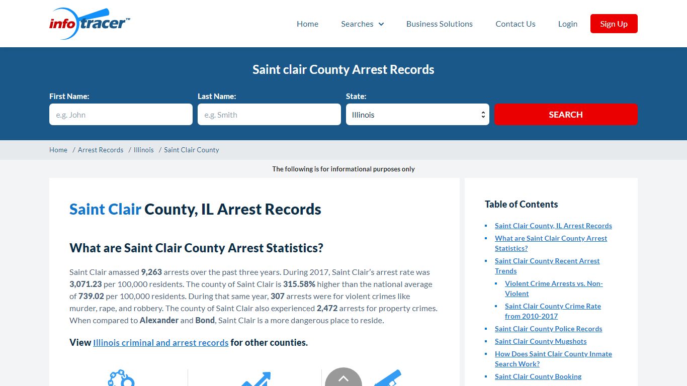 Saint Clair, IL Arrests, Mugshots & Jail Records - InfoTracer